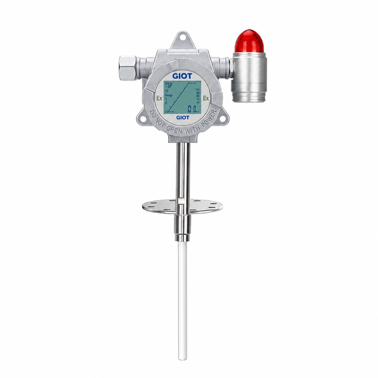Dust & Particulate Monitors