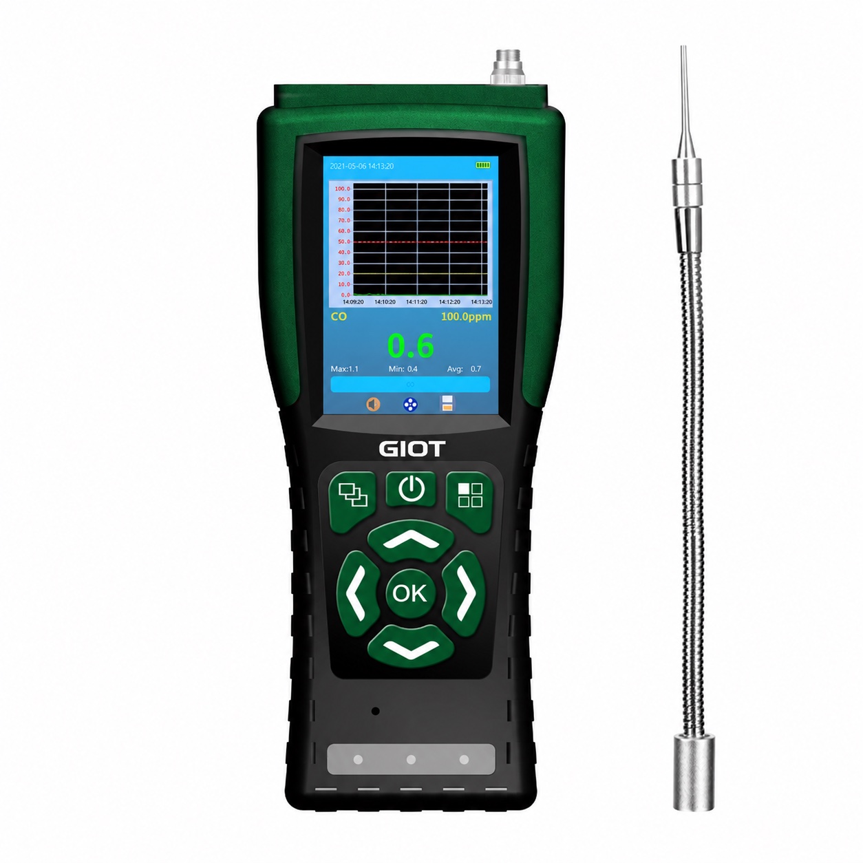 Portable Gas Detectors